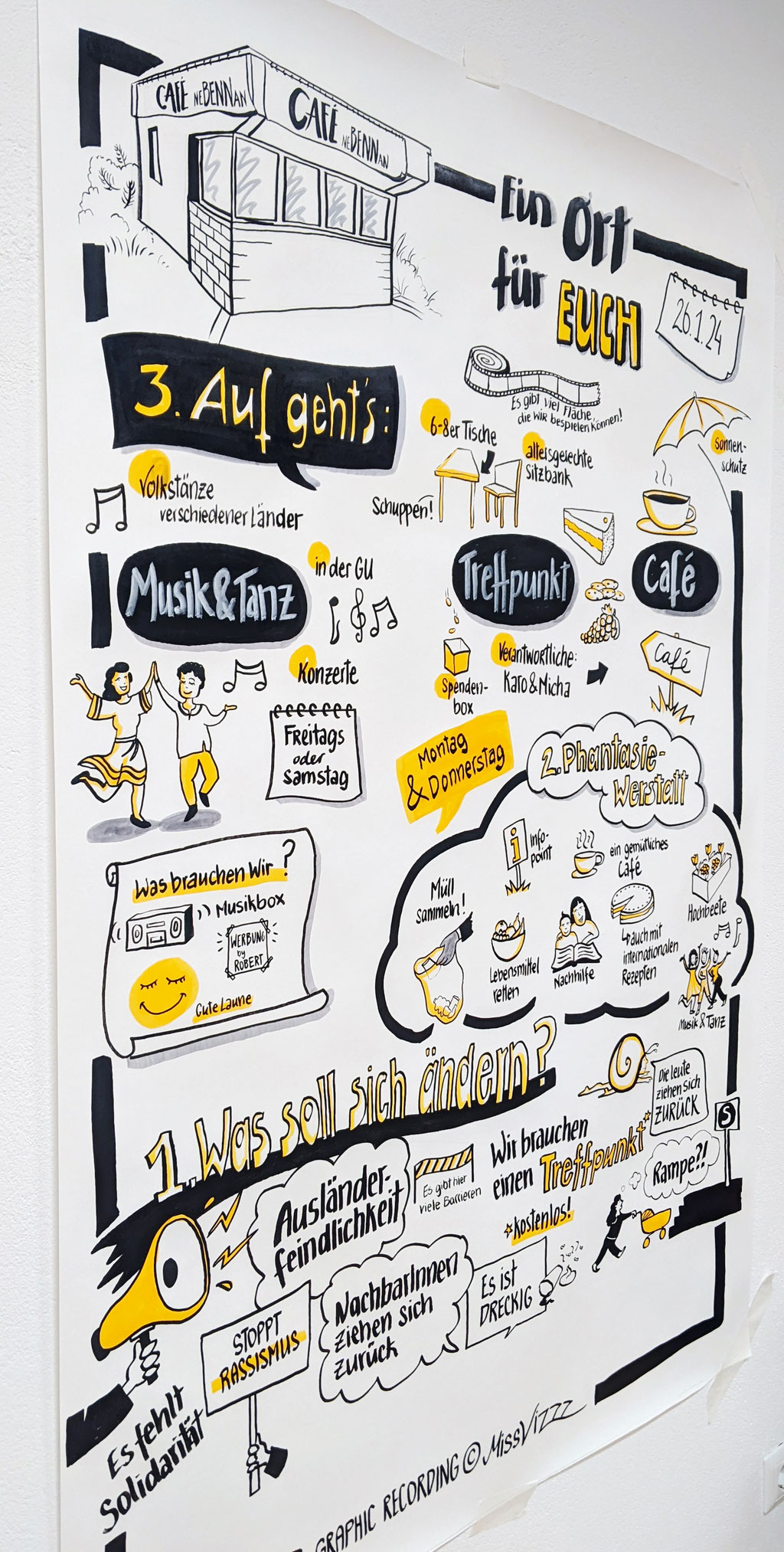 Live Graphic Recording für den Nachbarschaftstreff, Marzahn, Berlin