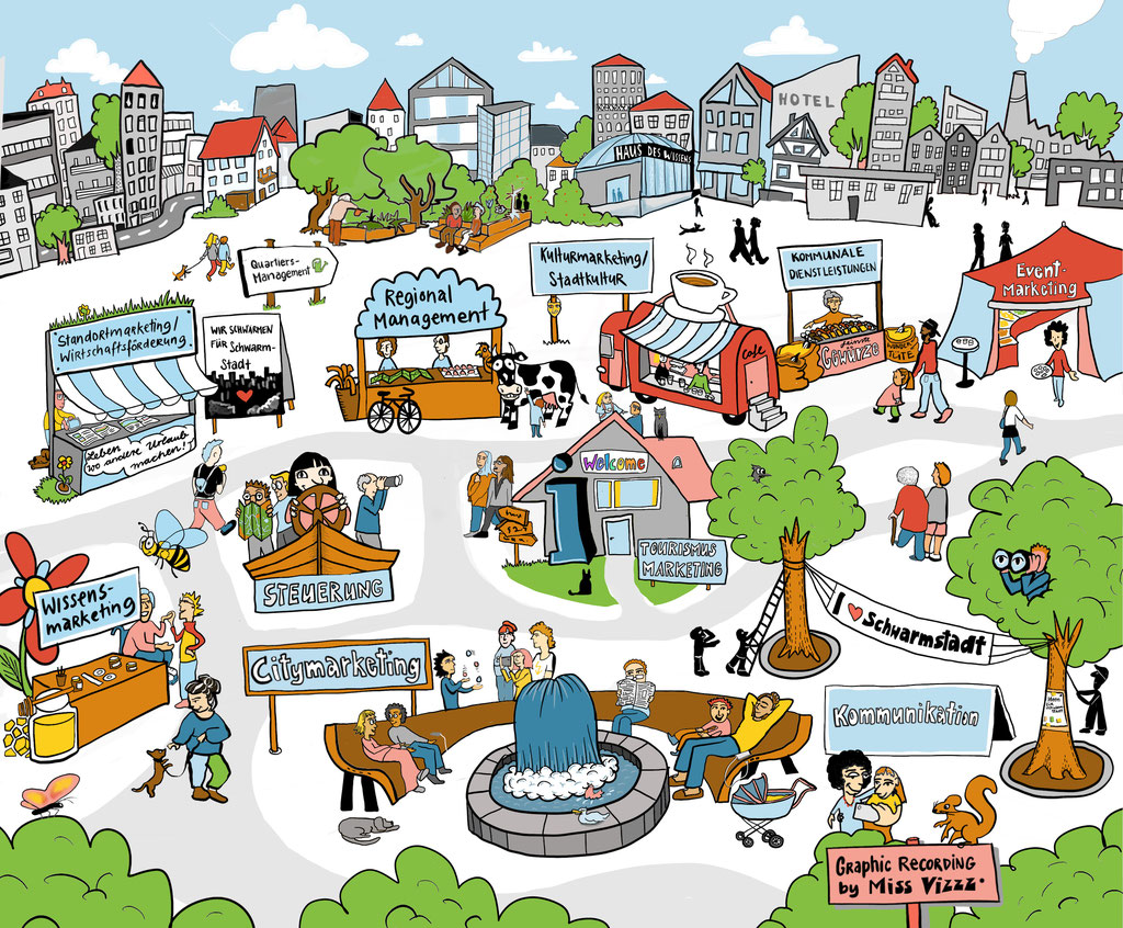 Graphic Recording Stadtplanung von MissVizzz Schwarmstadt