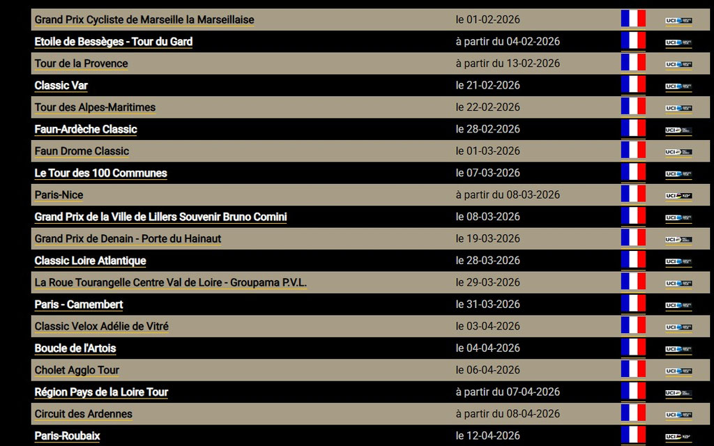 Courses France 1