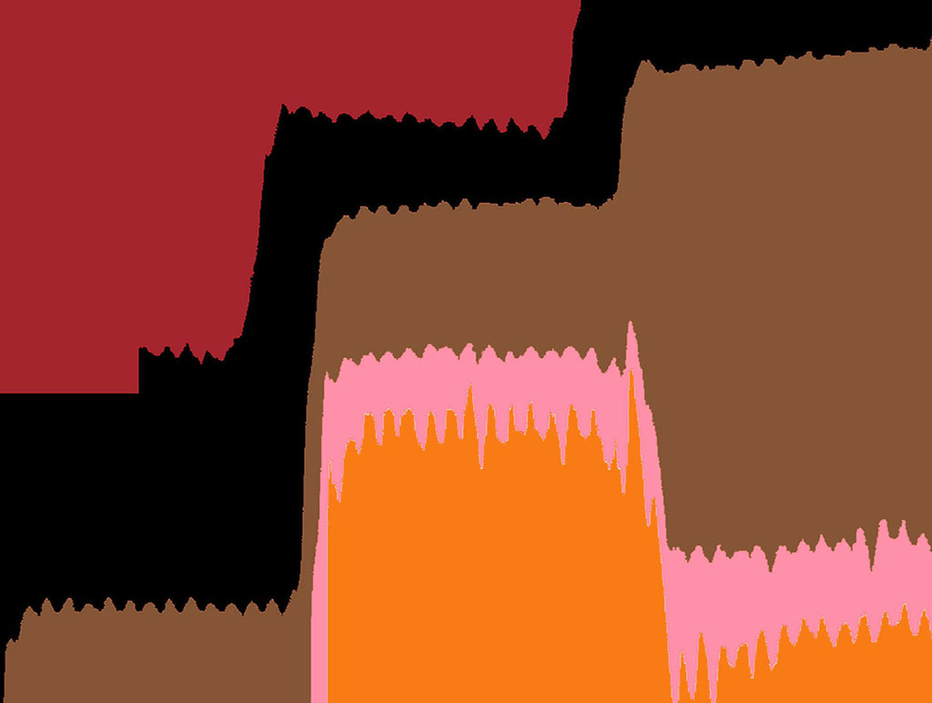 Color-Print auf Forex, 45 x 60 cm