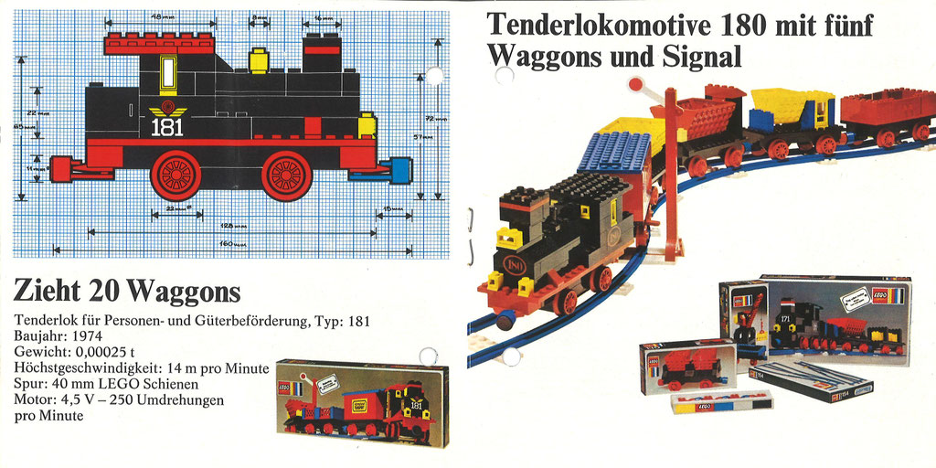 © LEGO Systems A/S
