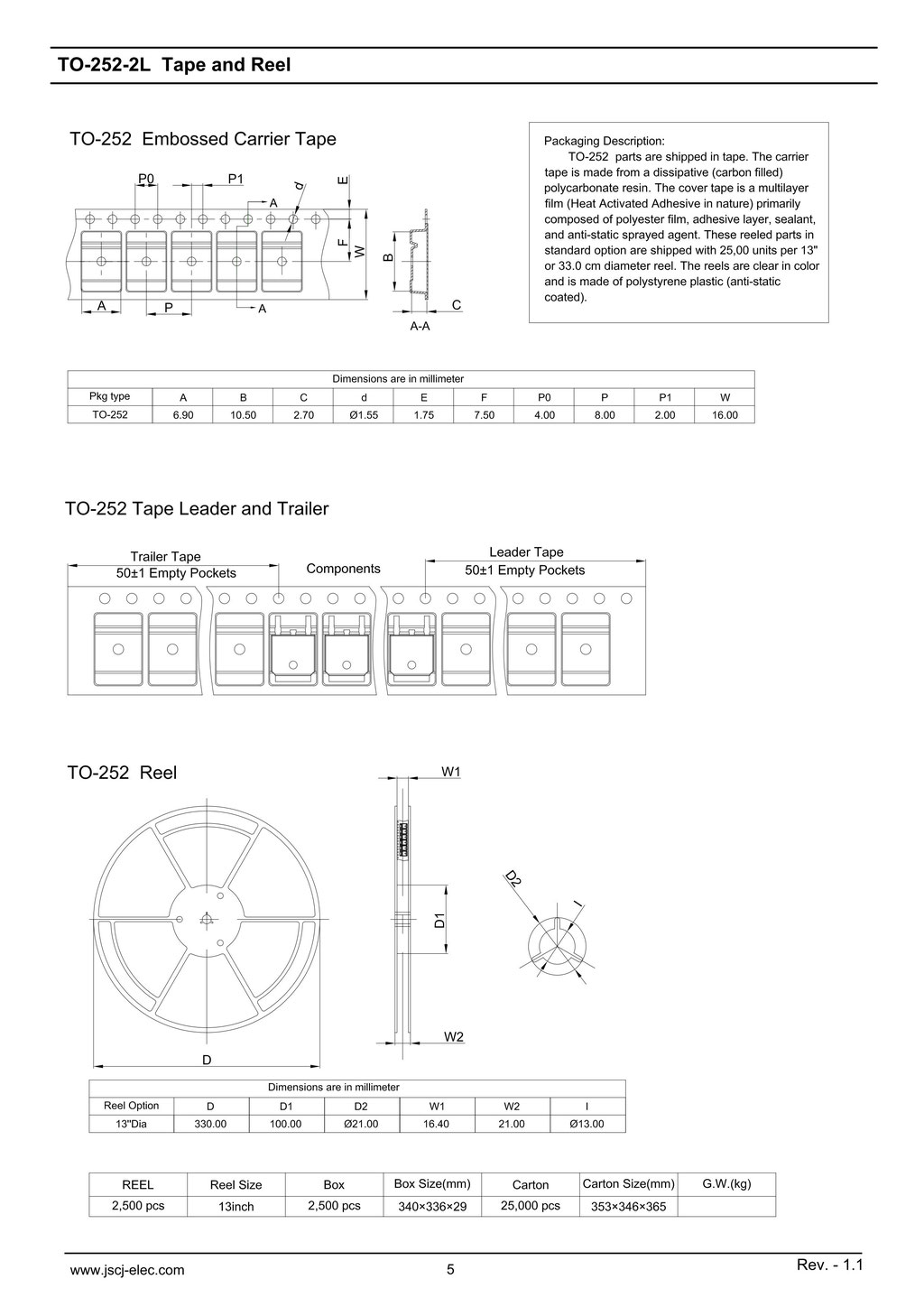 2SB1182（TO-252-2L）トランジスタ | JSCJ製