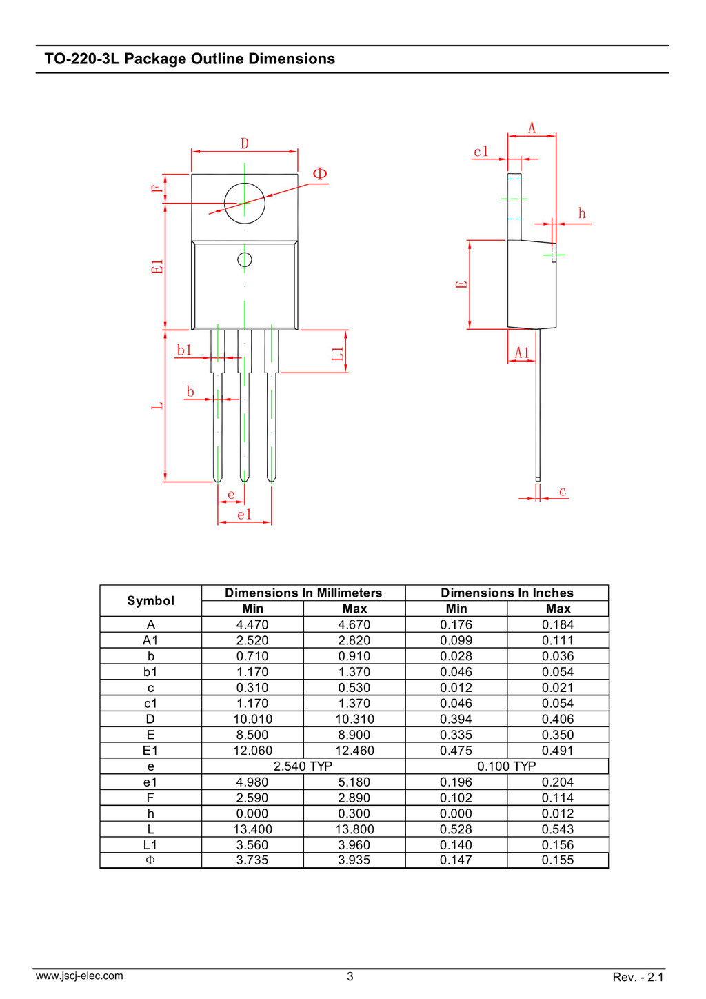 2SB1185（TO-220）トランジスタ | JSCJ製