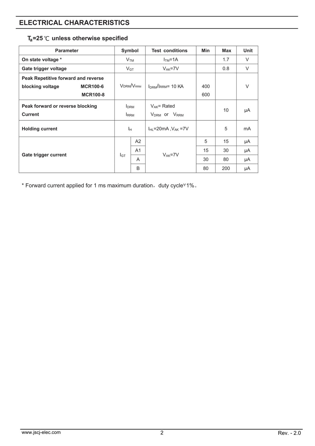 MCR100-6, MCR100-8（TO-92）サイリスタ | JSCJ製