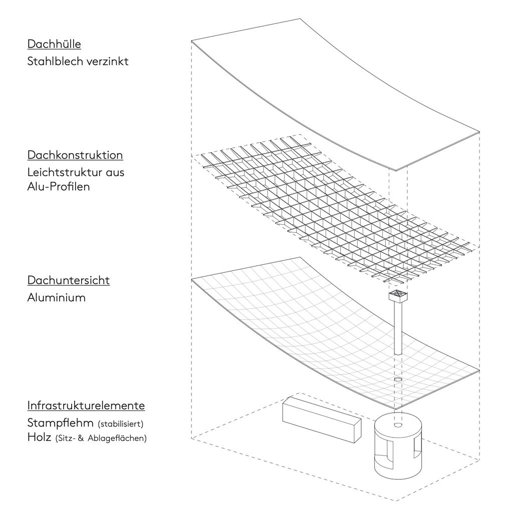 Architektur Wettbewerb für Gestaltung des Marktplatzes in Altenberg bei Linz. Parametric pavilion architecture design for community use in a small austrian town. 