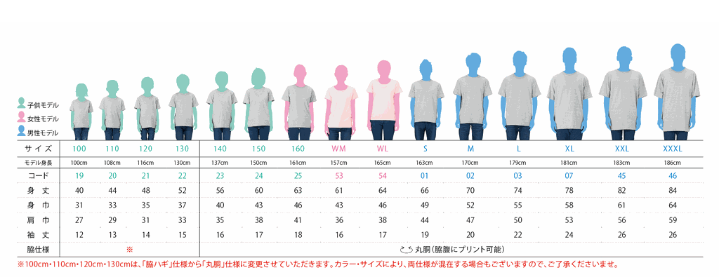 サイズ