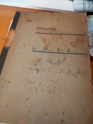 私が生まれた年（1968年）父31歳の時の山日記