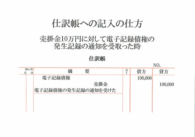 電子記録債権の通知を受取った時の仕訳