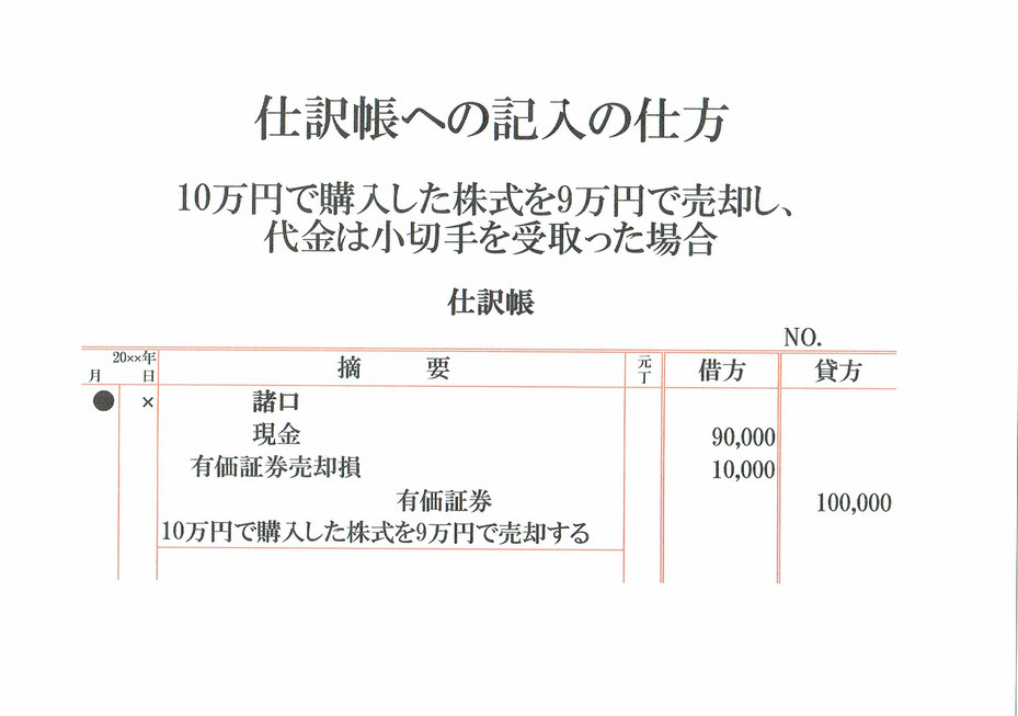 仕訳帳(現金･有価証券売却損･有価証券)