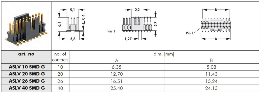  ASLV XX SMD G  1.27mmピッチ SMDボックスヘッダ