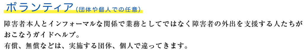 ◎ボランティア（団体や個人での任意） 障害者本人とインフォーマルな関係で業務としてではなく障害者の外出を支援する人たちがおこなうガイドヘルプ。 有償、無償などは、実施する団体、個人で違ってきます。