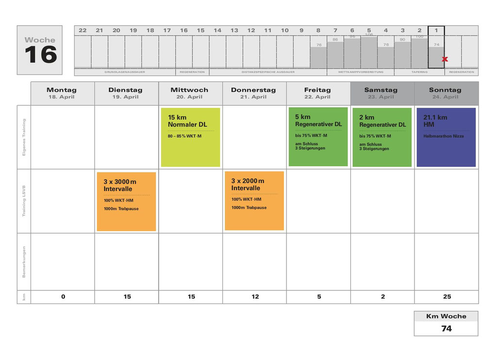 TRaining Plan from Rainer Hauch