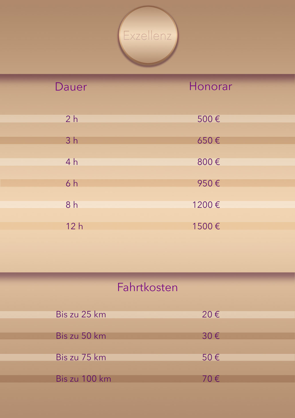Honorar