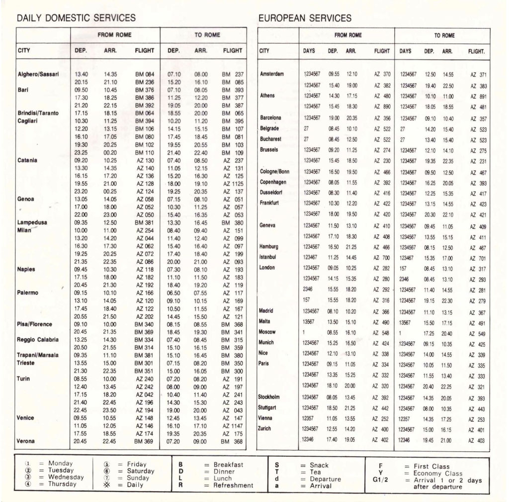 Orario Alitalia - 1978