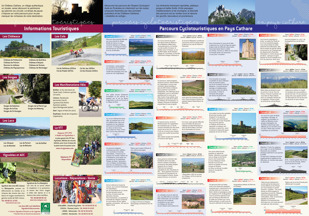 Carte cyclo Aude en Pyrénées