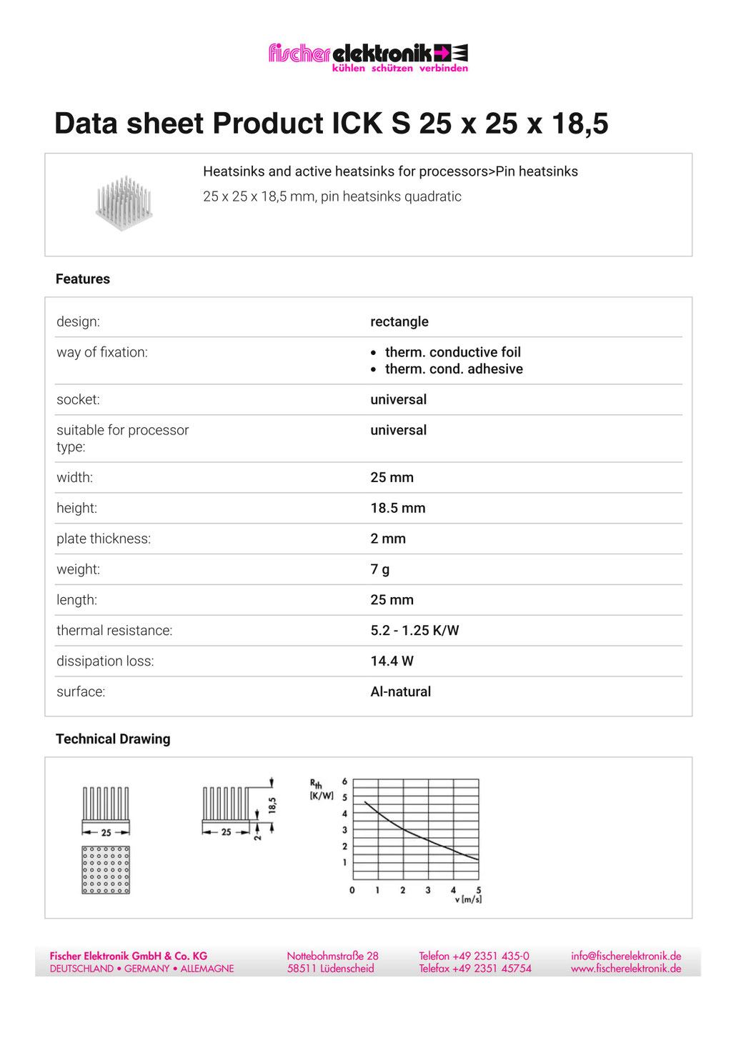 ICK S 25x25x18.5｜Fischer Elektronik 角型ピンフィンヒートシンク
