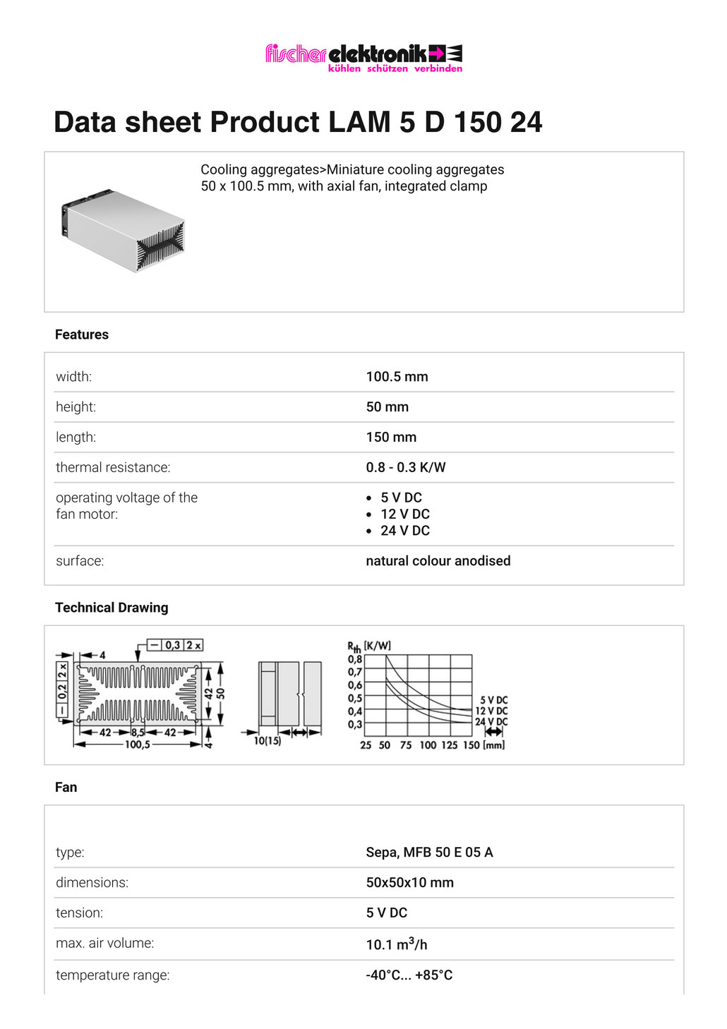 LAM-5-D-150-24 | 基板実装用軸流ファン付きヒートシンク |Fischer Elektronik