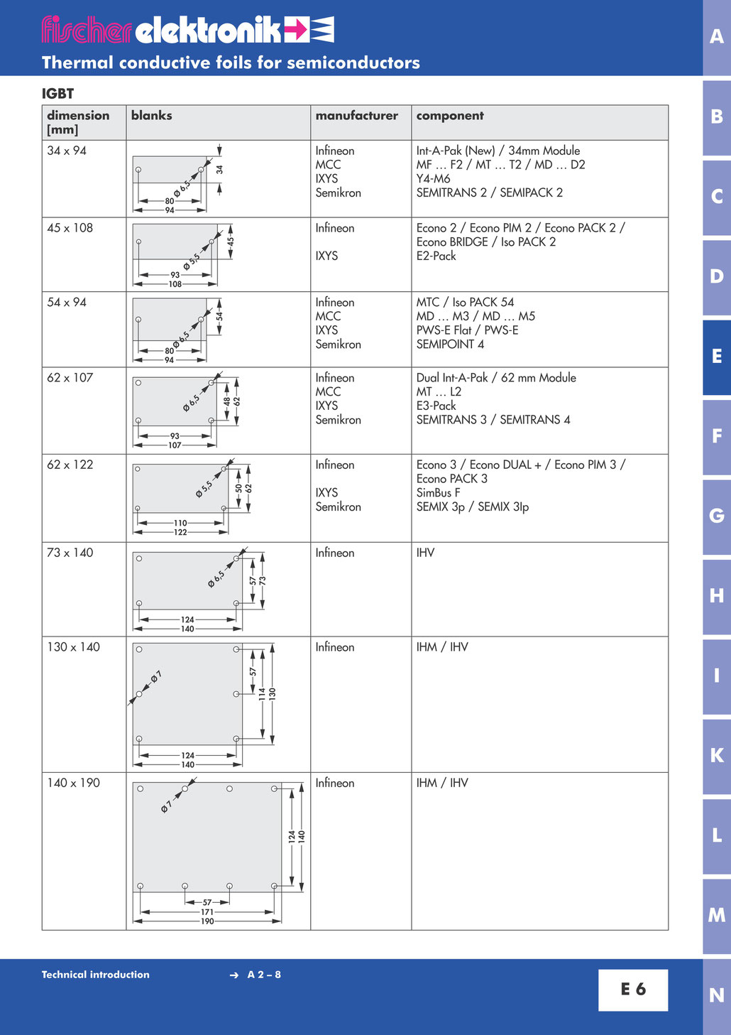 IGBT用放熱シート