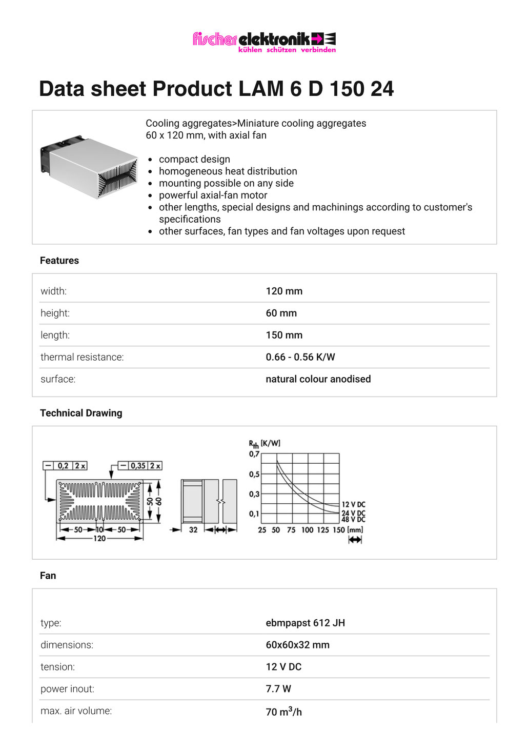 LAM-6-D-150-24 | 基板実装用軸流ファン付きヒートシンク |Fischer Elektronik