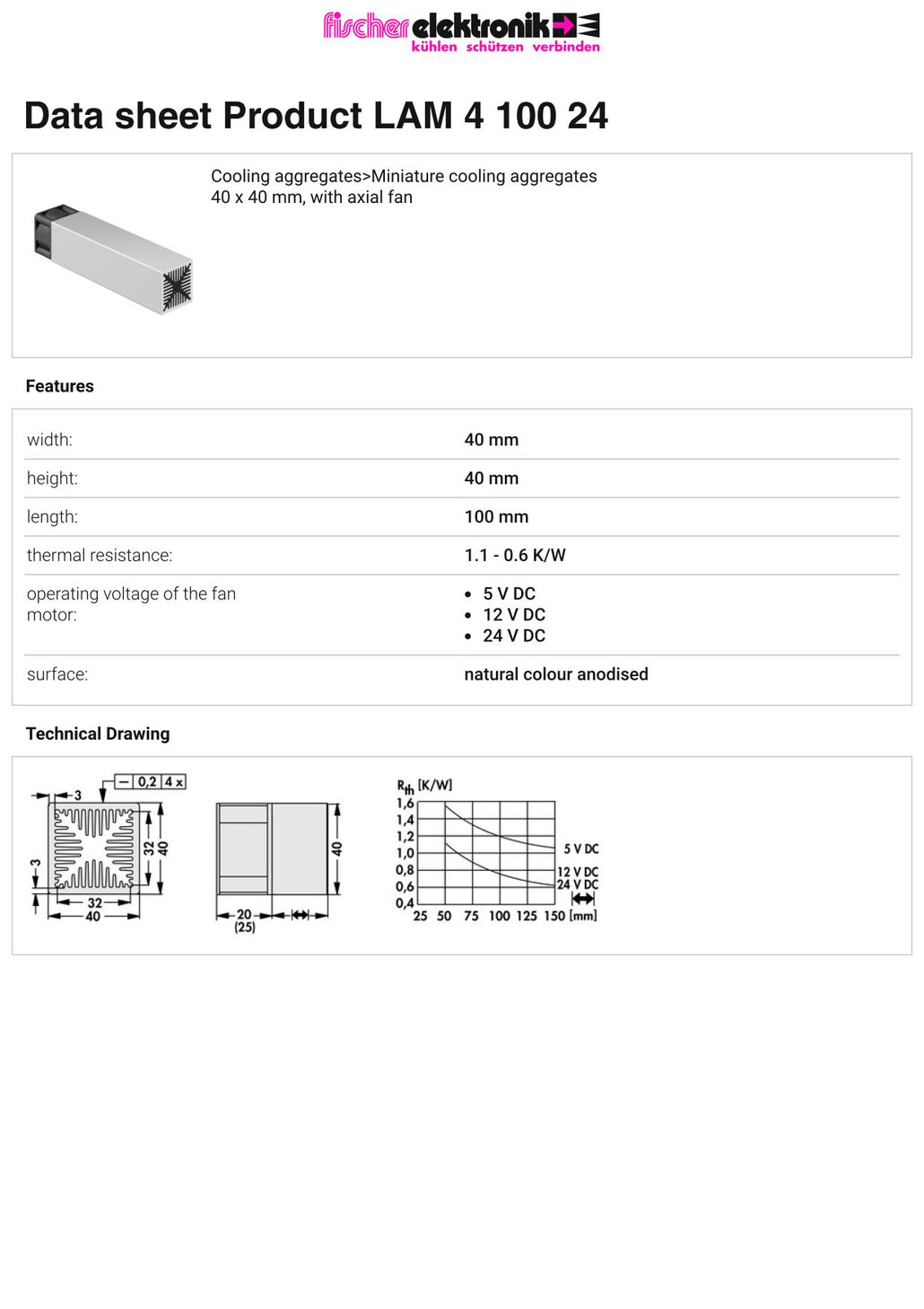 LAM4-100-24V | 基板実装用軸流ファン付きヒートシンク |Fischer Elektronik