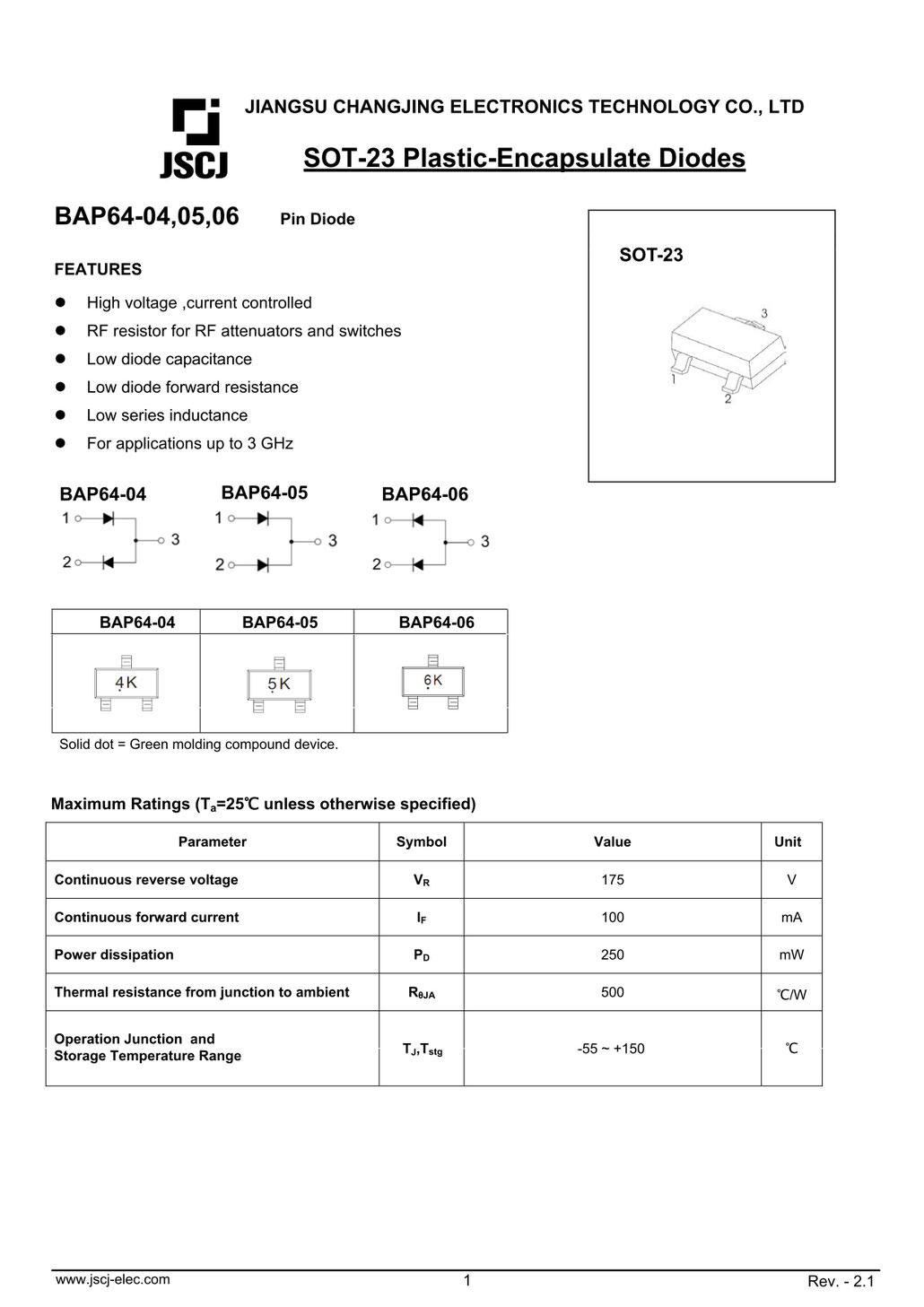BAP64-04 BA64-05 BAP64-06 PINダイオード | JSCJ製