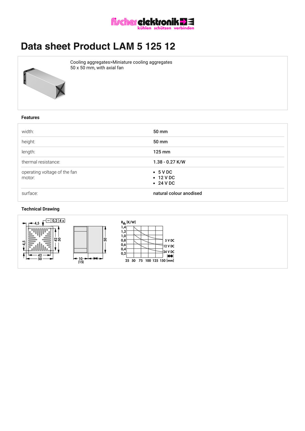 LAM-5-125-12 | 基板実装用軸流ファン付きヒートシンク |Fischer Elektronik