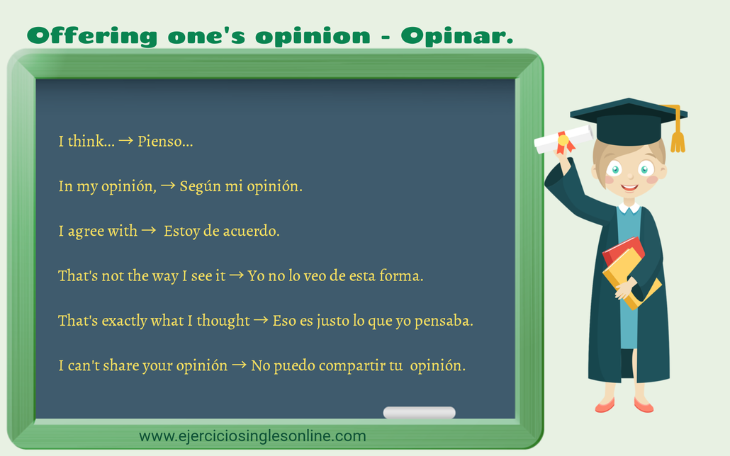 Dar opinión en inglés Ejercicios inglés online