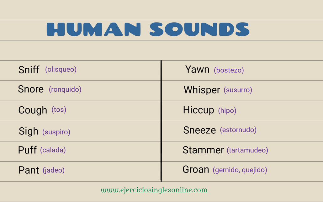 Human sounds