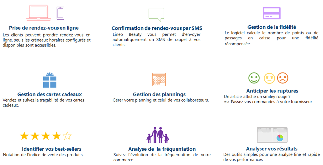 Fonctionnalités logiciel de caisse Linéosoft