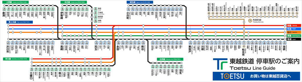 東越鉄道 路線図