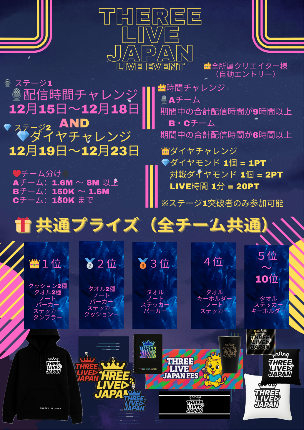 THREE LIVE JAPAN｜全員参加型・事務所グッズプレゼント企画