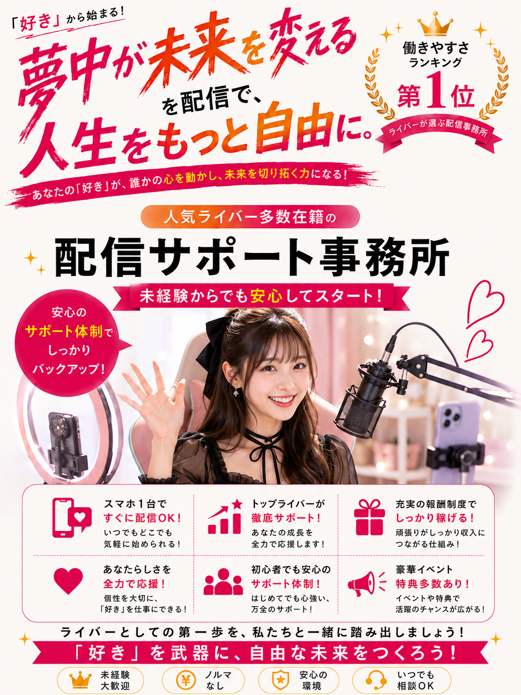 「未経験から始められる配信サポート事務所のライバー募集画像。スマホ1台で配信デビュー可能、安心サポート体制や高収入制度を紹介。」