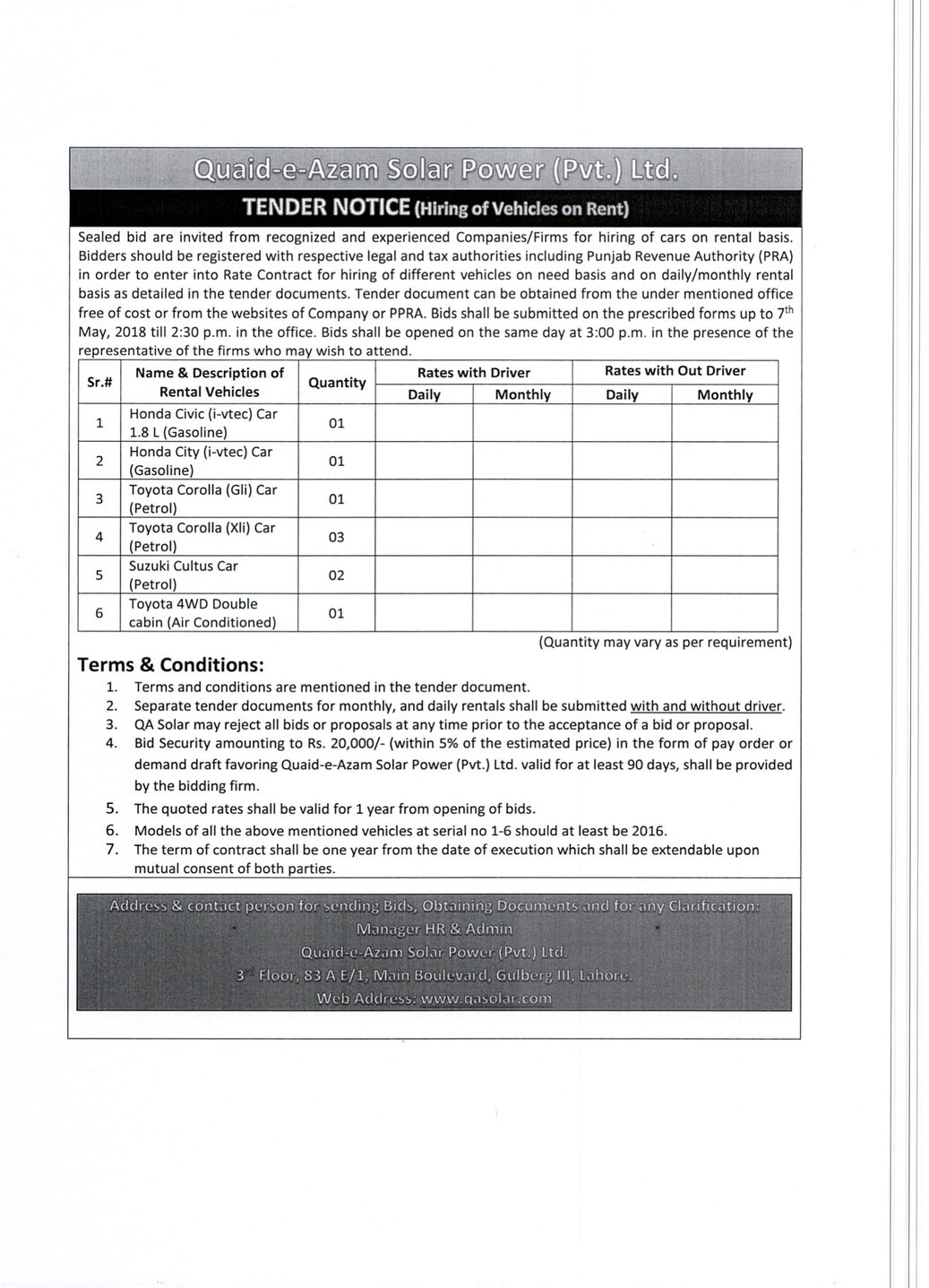 Uploaded on 20 April, 2018