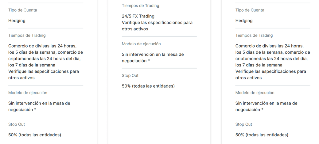 MT4 Fxpro vs Ctrader Fxpro vs Plataforma de Trading de Fxpro