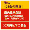 固縛が不十分な場合