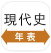 現代史年表
