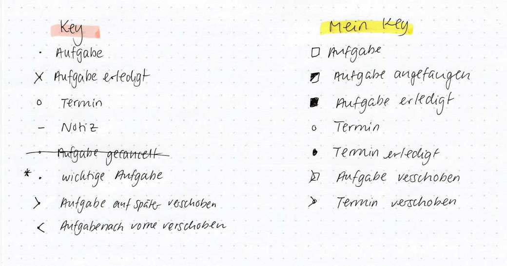 Bullet Journal Alternative Key BuJo Keys