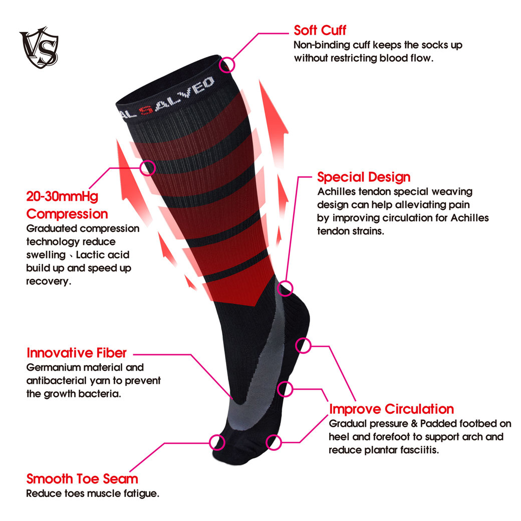 Arch Support Performance Compression Calf Socks