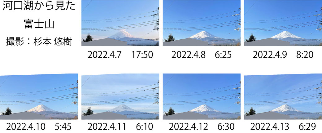 写真1 2022.4.7-13の河口湖からの富士山