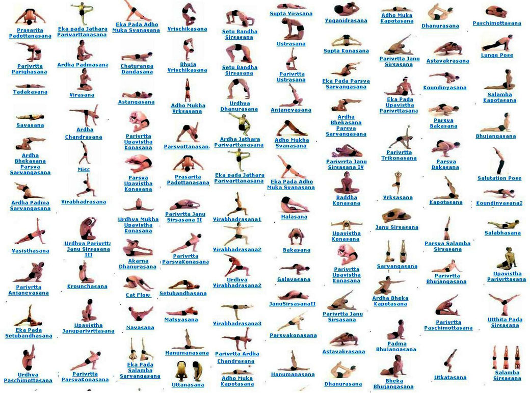 Tableau des postures de yoga