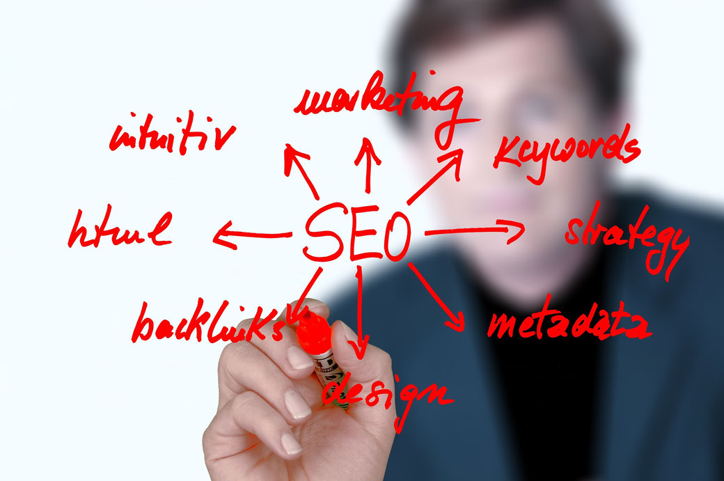 SEO, Video, référencement youtube, entreprise