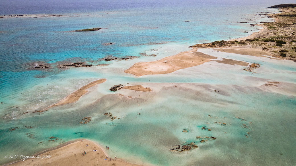 Kreta Kosten Urlaub