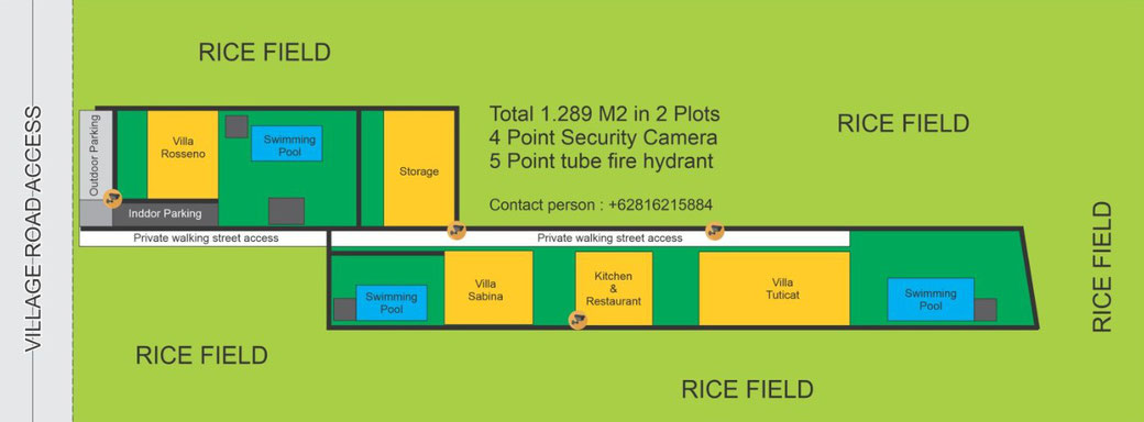Dijual vila di Yogyakarta