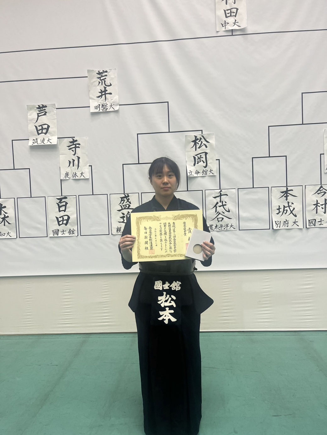 東西対抗優秀選手 松本奈々 選手