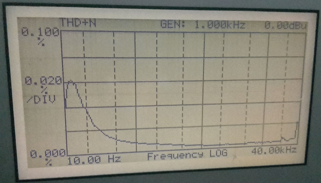 THD und NOISE des neu entwickelten MD 188 (im Original T 188).