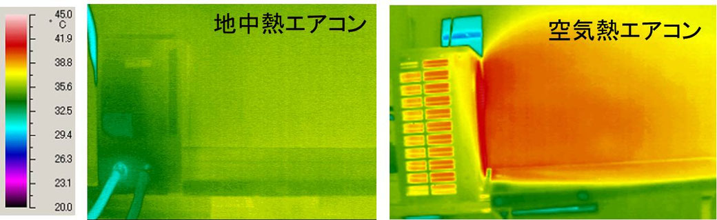 冷房運転時の室外機のサーモグラフィー写真（外気温度35℃） コロナ資料による