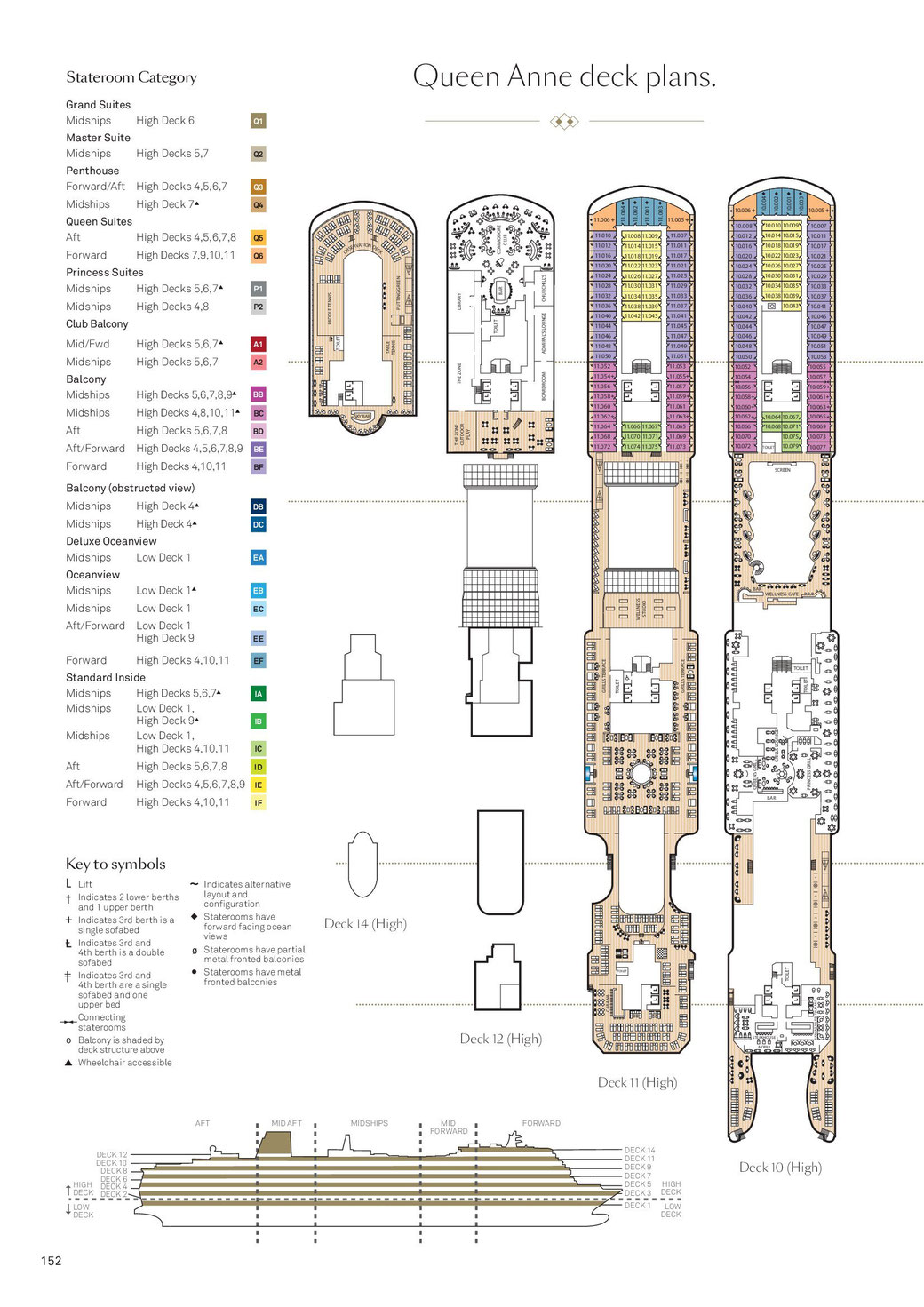 Deckplan Queen Anne - Deck 10 bis Deck 14