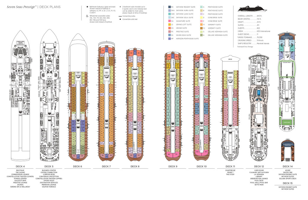 Deckplan der SEVEN SEAS PRESTIGE
