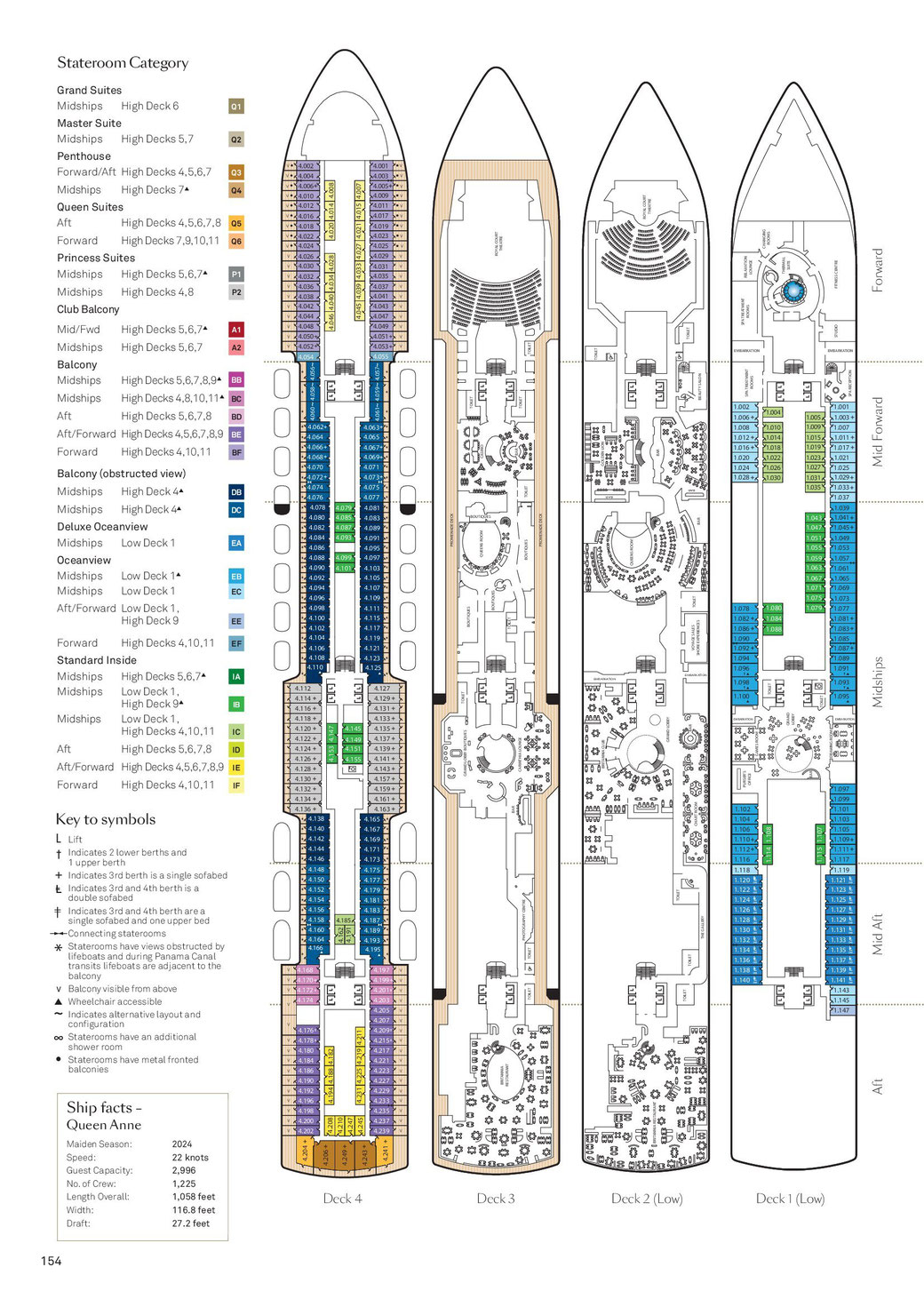 Deckplan Queen Anne - Deck 1 bis Deck 4