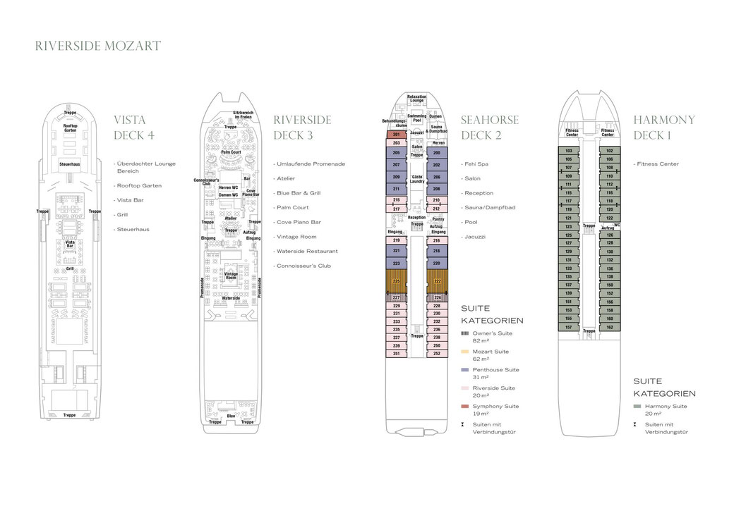 Riverside Mozart Deckplan